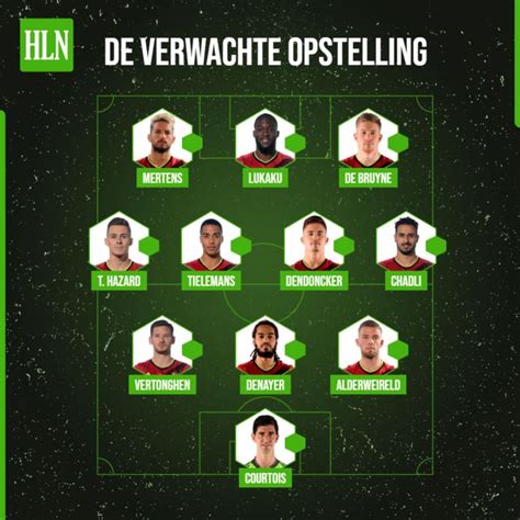 opstelling rode duivels vanavond.